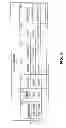Fig. 06 - VOICE RESPONSE UNIT (VRU) OPTIMIZATION