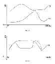Fig. 04 - Bone conduction speaker and compound vibration device thereof