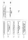 Fig. 02 - Systems and Methods for Diagnosis and Treating Tinnitus