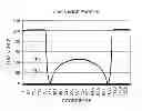 Fig. 01 - Pipe thickness measuring device and method, and recording medium
