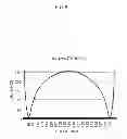 Fig. 07 - Pipe thickness measuring device and method, and recording medium