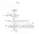 Fig. 08 - Apparatus for estimating robot position and method thereof
