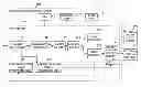 Fig. 01 - VIDEO SIGNAL OUTPUT METHOD AND VIDEO INFORMATION PLAYER DEVICE
