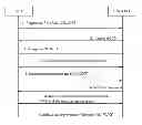 Fig. 01 - Method and apparatus for authentication in passive optical network