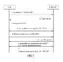 Fig. 02 - Method and apparatus for authentication in passive optical network