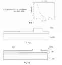 Fig. 07 - DIRECTLY-COUPLED WAVELENGTH-TUNABLE EXTERNAL CAVITY LASER