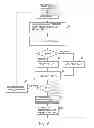Fig. 10 - Image forming apparatus