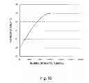 Fig. 11 - Image forming apparatus