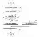 Fig. 01 - IMAGE FORMING METHOD
