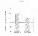 Fig. 04 - Developing device and image forming apparatus including same