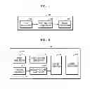 Fig. 02 - COLOR REGISTRATION SENSOR FOR IMAGE FORMING APPARATUS, METHOD OF DETECTING REGISTRATION TEST PATTERNS BY USING THE COLOR REGISTRATION SENSOR, AND IMAGE FORMING APPARATUS INCLUDING THE COLOR REGISTRATION SENSOR