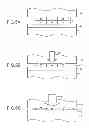 Fig. 06 - Image forming method and image forming apparatus for transforming a toner image into a semi-film