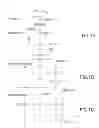 Fig. 02 - Elastomer compositions with silane functionalized silica as reinforcing fillers