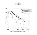 Fig. 03 - TITANIUM MATERIAL