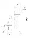 Fig. 02 - Process for producing ammonium salts