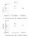 Fig. 02 - MALODOR COUNTERACTING COMPOSITIONS AND METHOD FOR THEIR USE