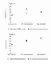 Fig. 03 - MALODOR COUNTERACTING COMPOSITIONS AND METHOD FOR THEIR USE