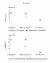 Fig. 04 - MALODOR COUNTERACTING COMPOSITIONS AND METHOD FOR THEIR USE