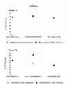 Fig. 06 - MALODOR COUNTERACTING COMPOSITIONS AND METHOD FOR THEIR USE