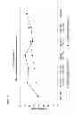 Fig. 08 - MALODOR COUNTERACTING COMPOSITIONS AND METHOD FOR THEIR USE
