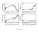 Fig. 06 - Method of preventing or treating influenza A viral infection using cloned DI influenza A viral particles