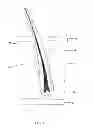 Fig. 02 - SKIN CARE COMPOSITIONS