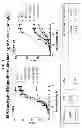 Fig. 02 - Bispecific binding agents
