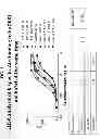 Fig. 04 - Bispecific binding agents