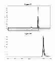 Fig. 35 - Excipients for Stabilising Viral Particles, Polypeptides or Biological Material