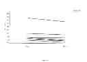 Fig. 71 - Immuno-Modulating Compositions for the Treatment of Immune-Mediated Disorders