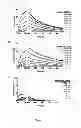 Fig. 02 - Compositions and methods for treating autoimmune and inflammatory disorders