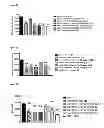 Fig. 09 - Anti-diabetic compounds