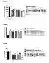 Fig. 10 - Anti-diabetic compounds