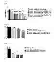 Fig. 14 - Anti-diabetic compounds