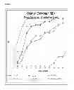 Fig. 02 - ENHANCED FORMULATIONS, COMPOSITIONS AND METHODS FOR PEST CONTROL