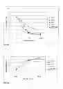 Fig. 02 - Lactic acid bacteria for yoghurt