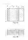 Fig. 09 - ELASTIC LAMINATE SHEET