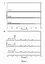 Fig. 02 - Mesoporous titania bead and method for preparing the same