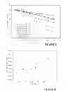 Fig. 03 - NEGATIVE-LIMITED LITHIUM-ION BATTERY