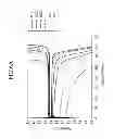 Fig. 09 - POSITIVE ACTIVE MATERIAL FOR RECHARGEABLE LITHIUM BATTERY, METHOD OF PREPARING THE SAME, AND RECHARGEABLE LITHIUM BATTERY INCLUDING THE SAME