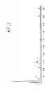 Fig. 18 - CARBON BASED ELECTROCATALYSTS FOR FUEL CELLS