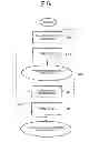 Fig. 02 - Process and system for designing a photolithography mask and a light source