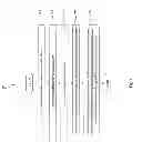 Fig. 02 - Method and apparatus for drying a wafer