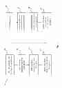 Fig. 02 - Method for patterning a photosensitive layer