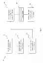 Fig. 04 - Method for patterning a photosensitive layer