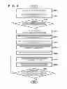 Fig. 09 - Drawing apparatus, and method of manufacturing article