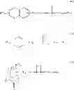 Fig. 98 - Method of forming resist pattern
