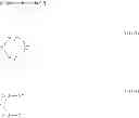Fig. 99 - Method of forming resist pattern