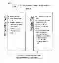 Fig. 09 - Career choice methodology