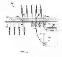Fig. 08 - Sample preparation devices and systems